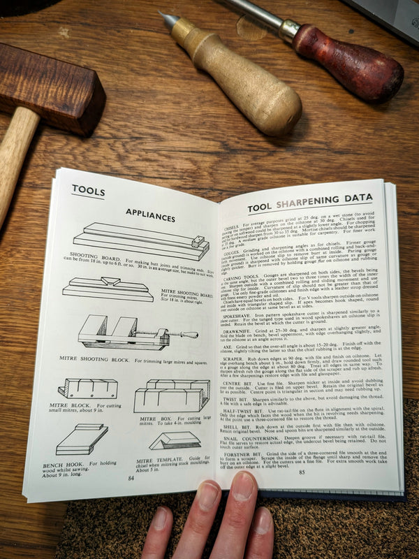 The Woodworker's Pocketbook